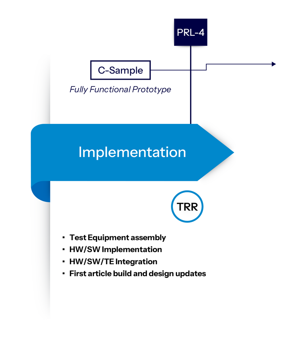 4.LSS-Sys-Soft-Dev-webpage-graphic-Implementation-r02-01