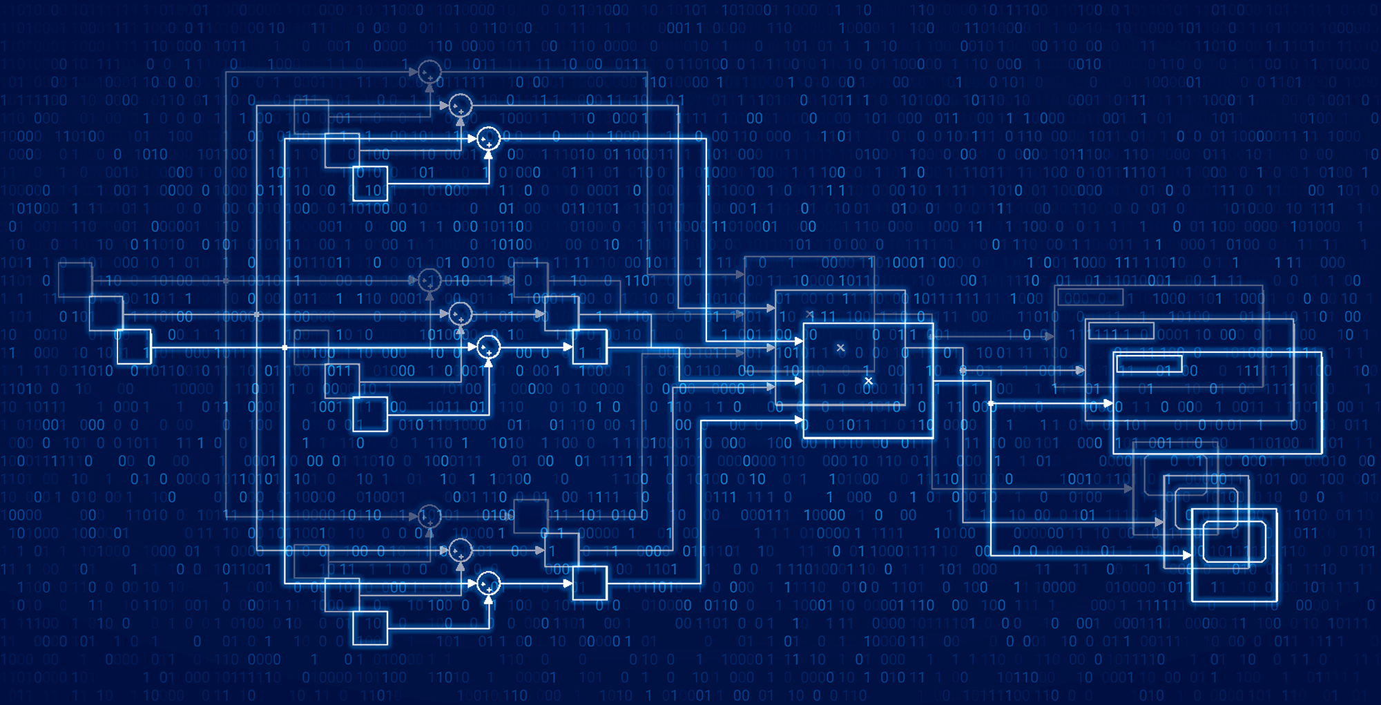 Model-Based Design Using Simulink Training | by LHP