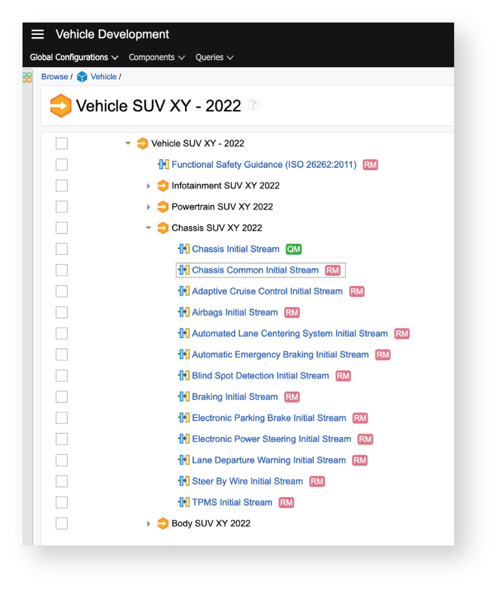 ELM-vehicle-development