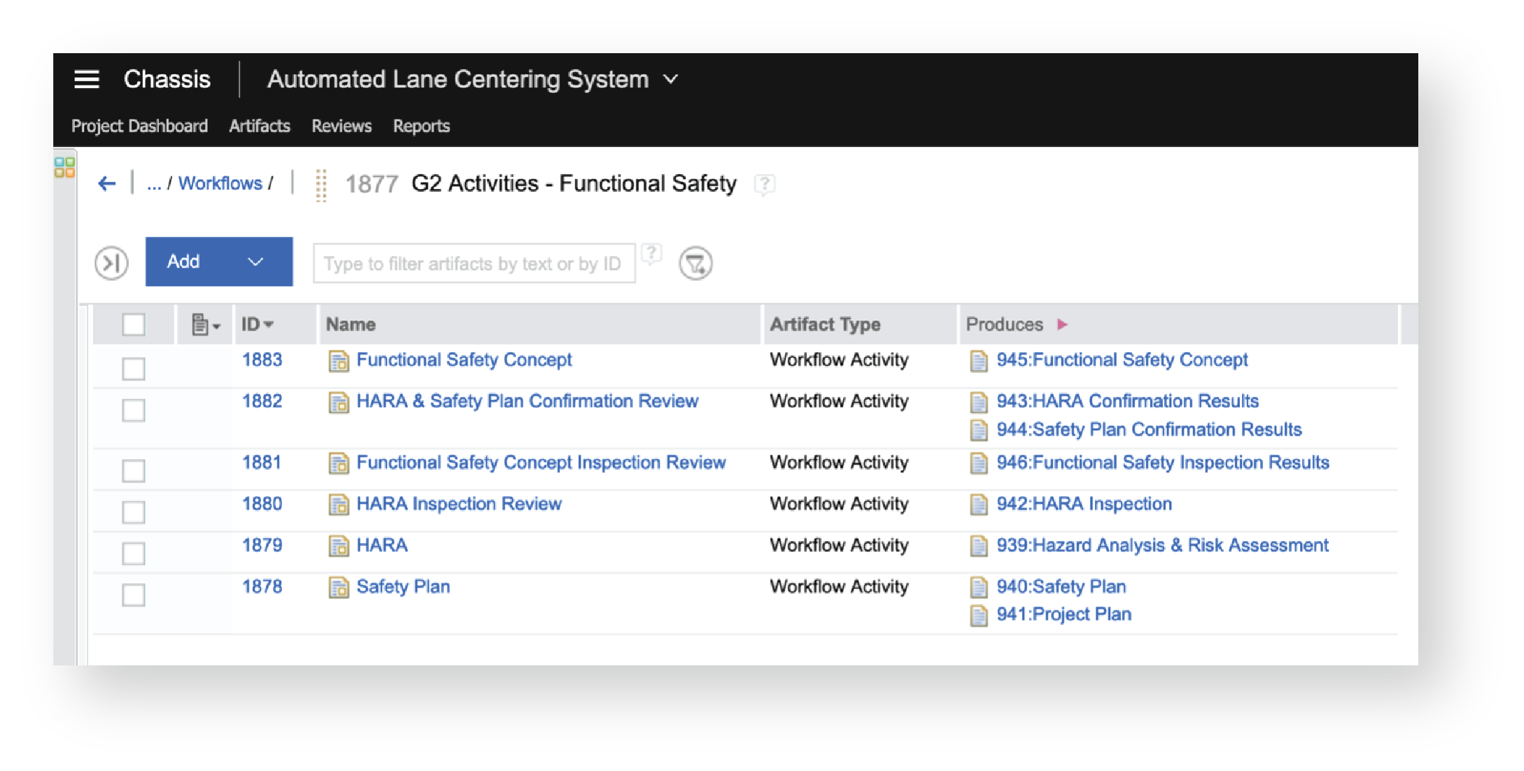 functional-safety-activities 