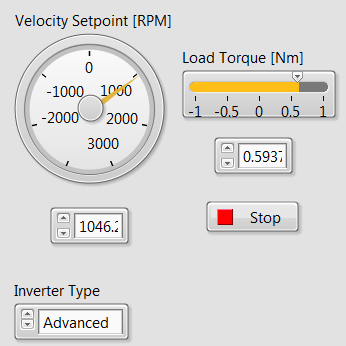 Velocity Setpoint RPM