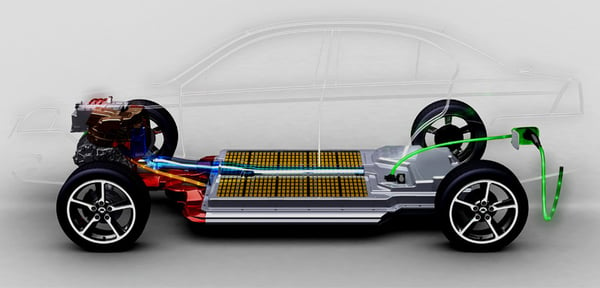 ev-battery-platform