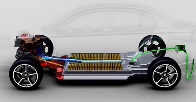 A Cleaner Powertrain Design Driven by Stringent Emission Standards