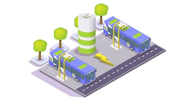 On-board Diagnostics (OBD) for Heavy-Duty Diesel Engines, Hybrids, and Electric Vehicles