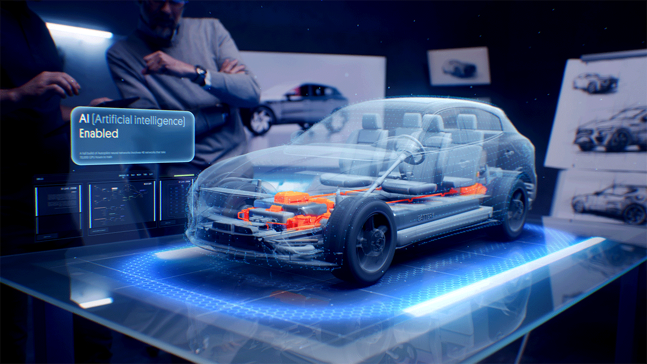 How AI enables Functional Safety and ASPICE?