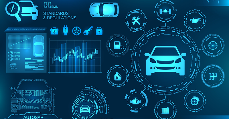 A New Platform For Testing Complex Control Systems - Part 3