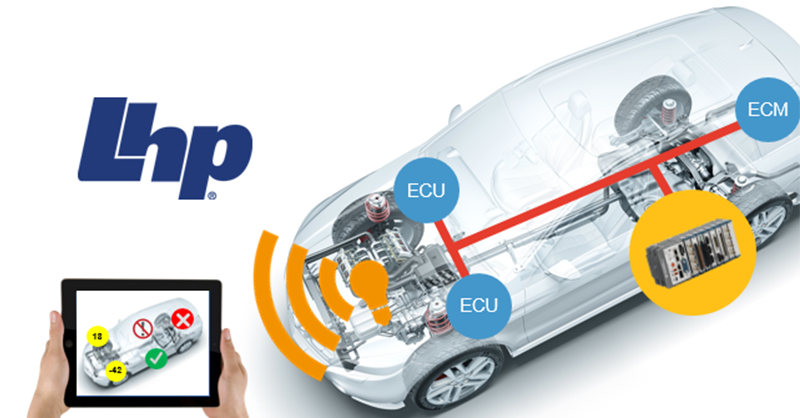 Automotive Functional Safety and Cyber Security Validation Framework