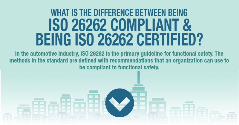 ISO 26262 Compliant vs. ISO 26262 Certified